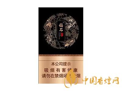 全國各省市的知名品牌香煙，你知道幾種？抽過幾種？