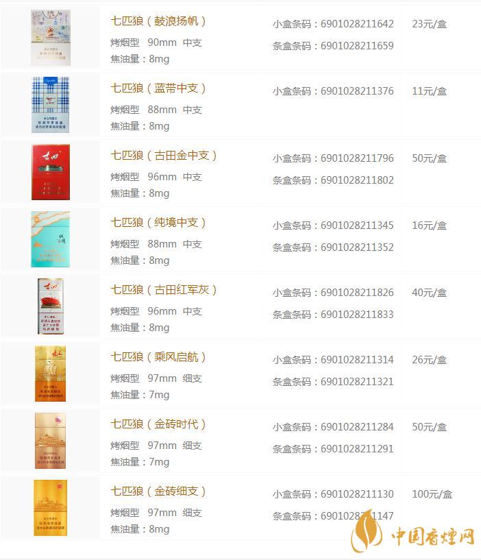 七匹狼香煙價(jià)格一覽表 七匹狼純境多少錢一包