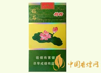 荷花煙為什么火起來了 荷花香煙怎么樣？