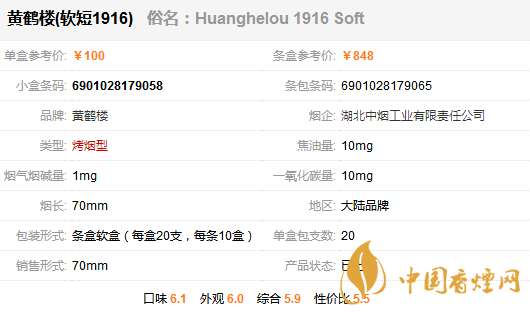 黃鶴樓香煙多少錢(qián)一包？黃鶴樓1916軟短香煙價(jià)格一覽 