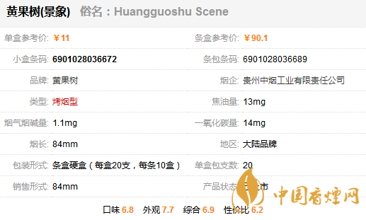 黃果樹(shù)景象多少錢一包 黃果樹(shù)景象香煙價(jià)格表圖