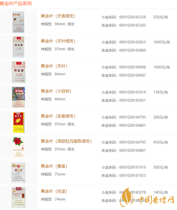 2020黃金葉天香細(xì)支多少錢一包 黃金葉天香細(xì)支價格2020