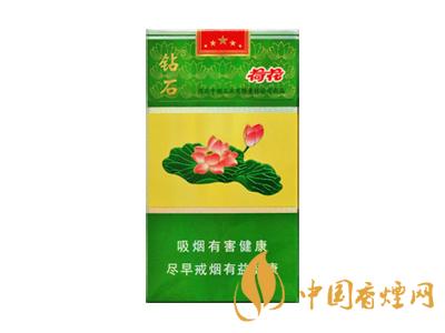 荷花香煙價(jià)格表和圖片2020價(jià)格表