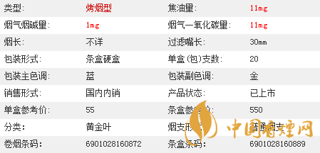 黃金葉茗仕之風(fēng)多少錢一條？黃金葉茗仕之風(fēng)價(jià)格大全2020