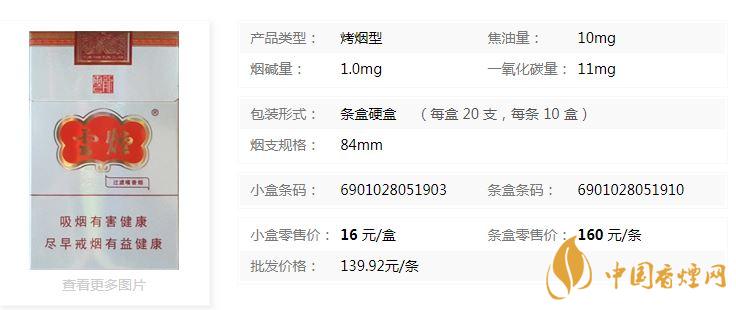 云煙云龍怎么樣？云煙云龍包裝及口感參數(shù)2020