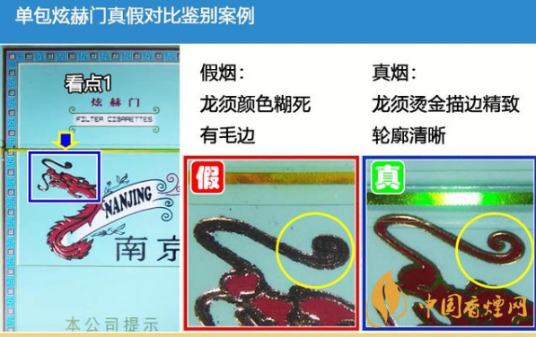 南京炫赫門(mén)真假辨別2020(帶圖)