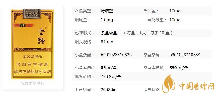 云煙軟禮印象小盒多少錢一包？云煙軟禮印象小盒價格2020