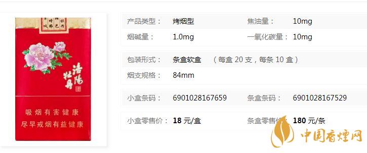 黃金葉洛陽軟牡丹什么價位？黃金葉洛陽軟牡丹價格介紹2020