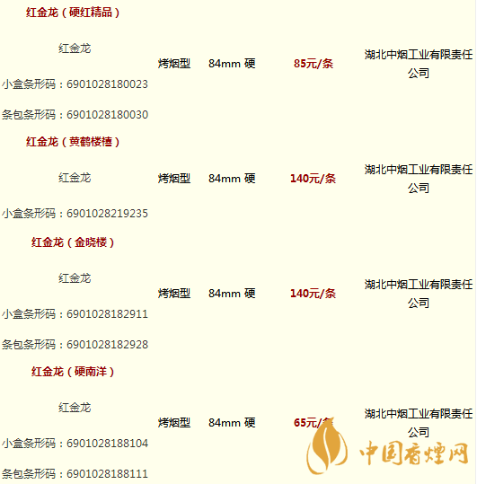 紅金龍香煙價(jià)格表大全圖片 紅金龍香煙多少錢一包