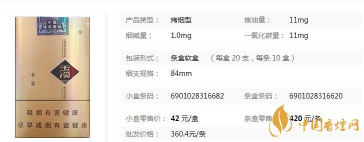 玉溪軟和諧軟包多少錢？玉溪軟和諧香煙價(jià)格及參數(shù)