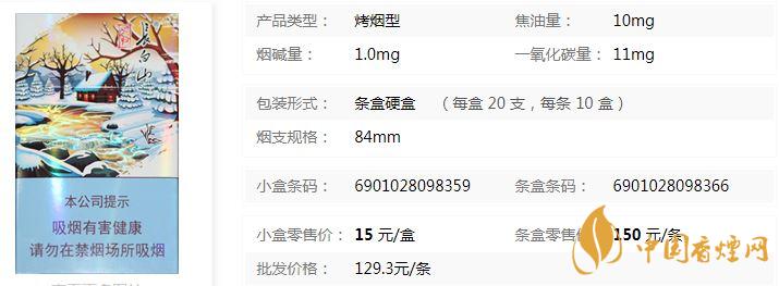 長(zhǎng)白山心歸價(jià)格多少錢(qián)一盒 長(zhǎng)白山心歸價(jià)格表一覽