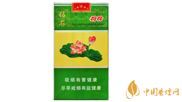 荷花煙細(xì)支多少錢(qián)一包硬盒 荷花煙細(xì)支硬盒價(jià)格查詢
