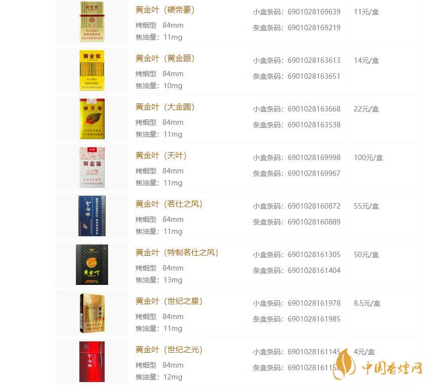 黃金葉香煙種類大全 黃金葉香煙價(jià)格表和圖片一覽