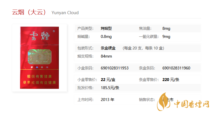 云煙大云怎么樣 云煙大云香煙口感測(cè)評(píng)分析