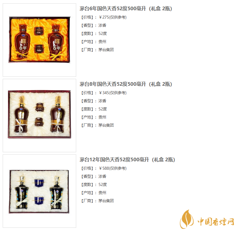 茅臺國色天香52度價(jià)格詳情 茅臺國色天香禮盒裝酒價(jià)格大全