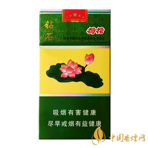 鉆石細(xì)支荷花價格多少2025 鉆石細(xì)支荷花價格圖表一覽