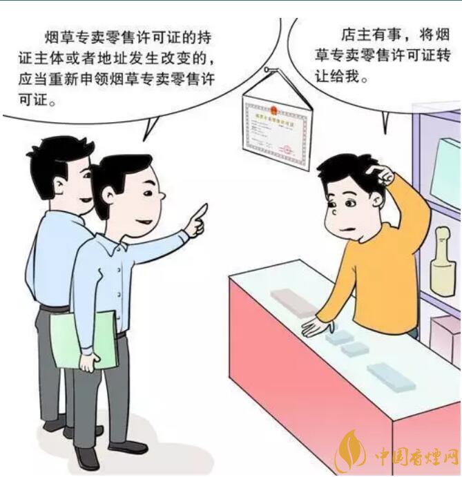 煙草專賣零售許可證可以轉(zhuǎn)讓嗎，不能