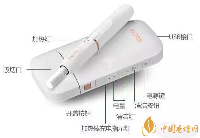 加熱不燃燒卷煙銷售犯法，加熱不燃燒卷煙是走私產品